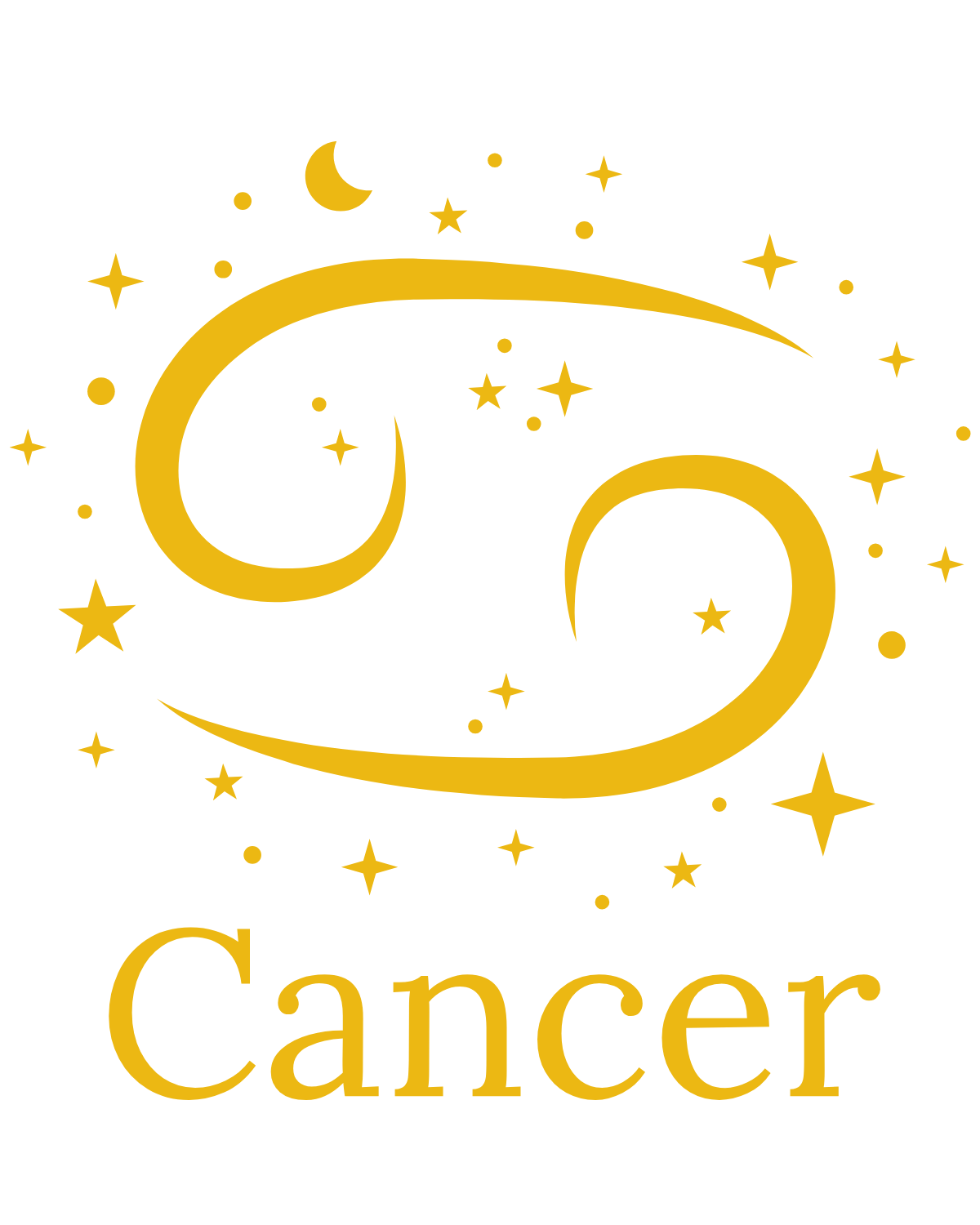 Cancer Collection